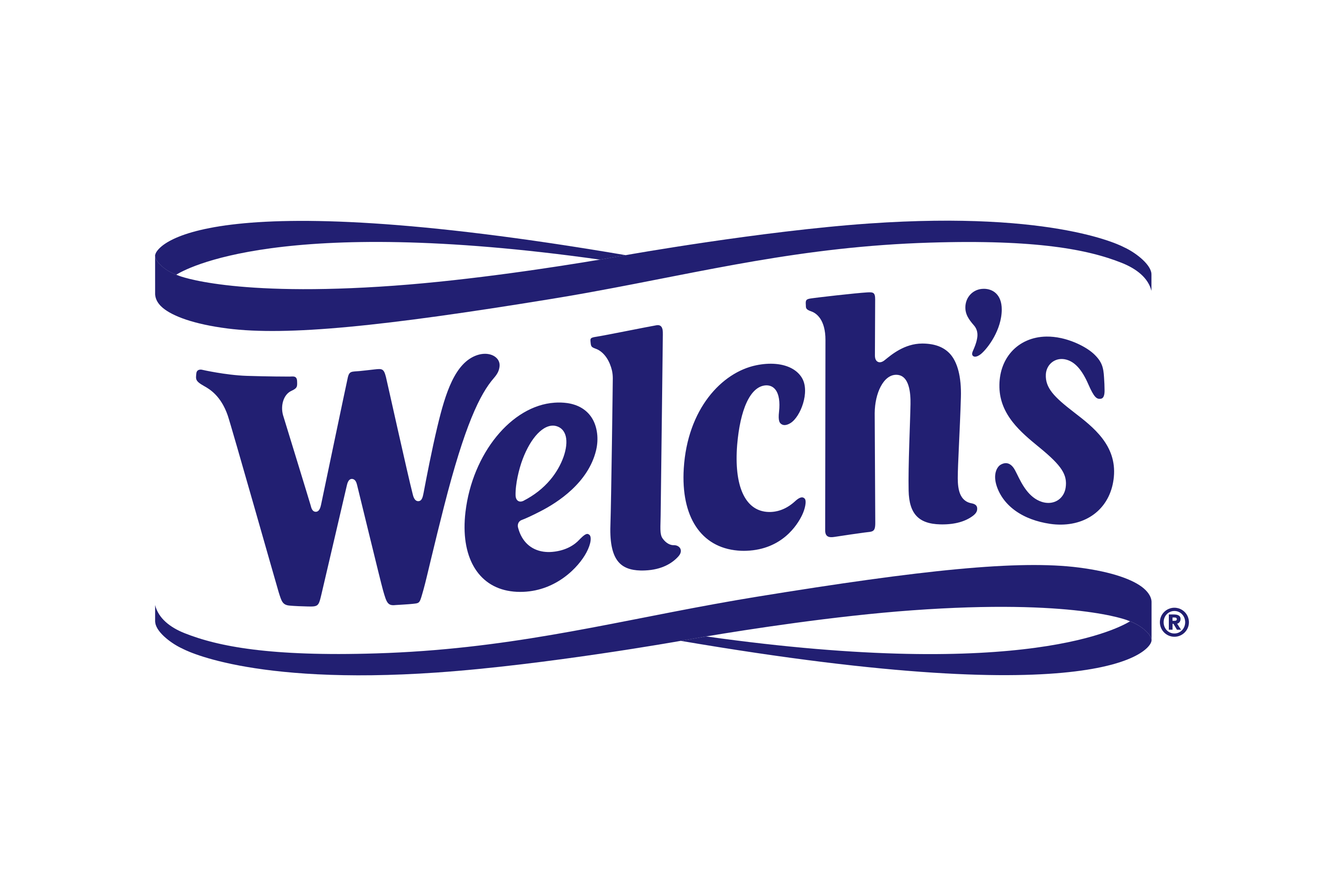 Welch's JDM Distributors Ltd